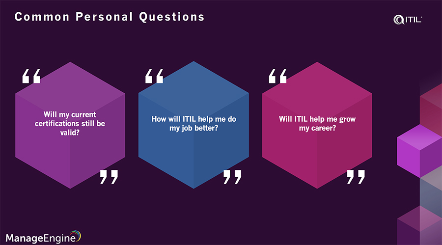 ITIL 4 Management Practices (video): Learn From ITIL Expert