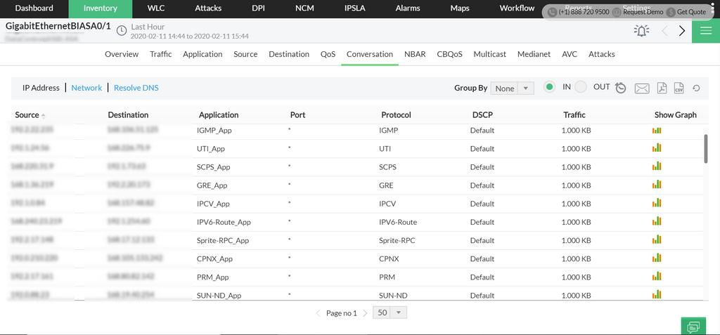 Network Protocol Analyzer Software - ManageEngine NetFlow Analyzer