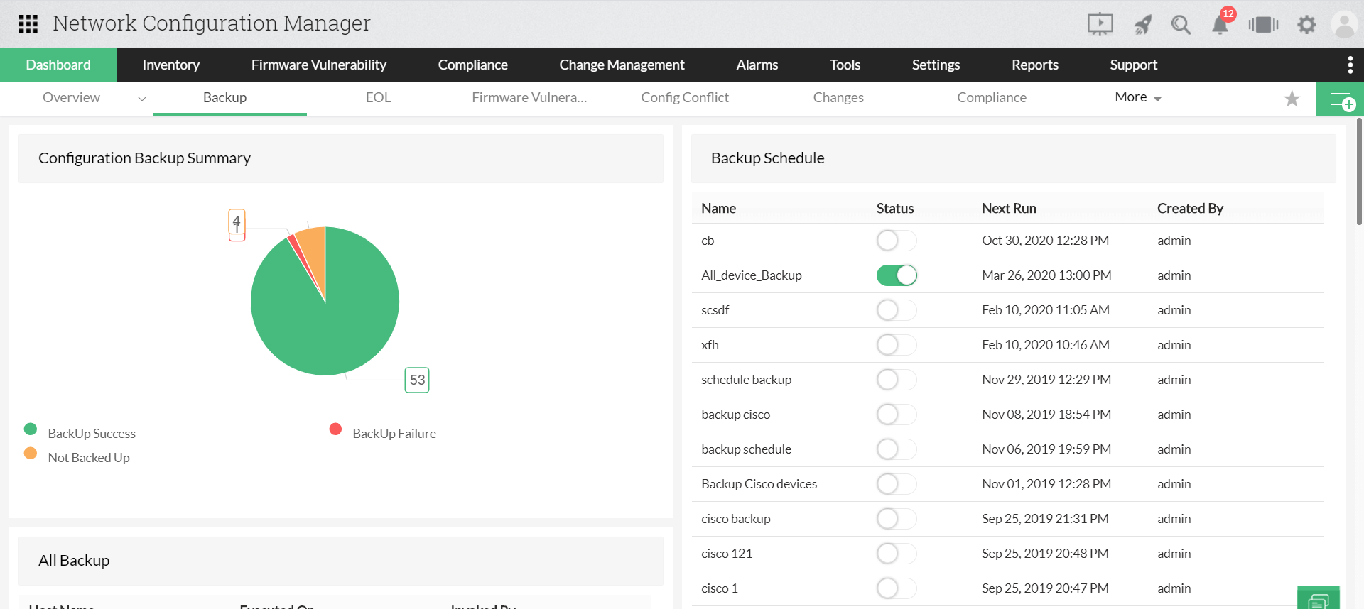  Backup Cisco Switch Config - ManageEngine Network Configuration Manager