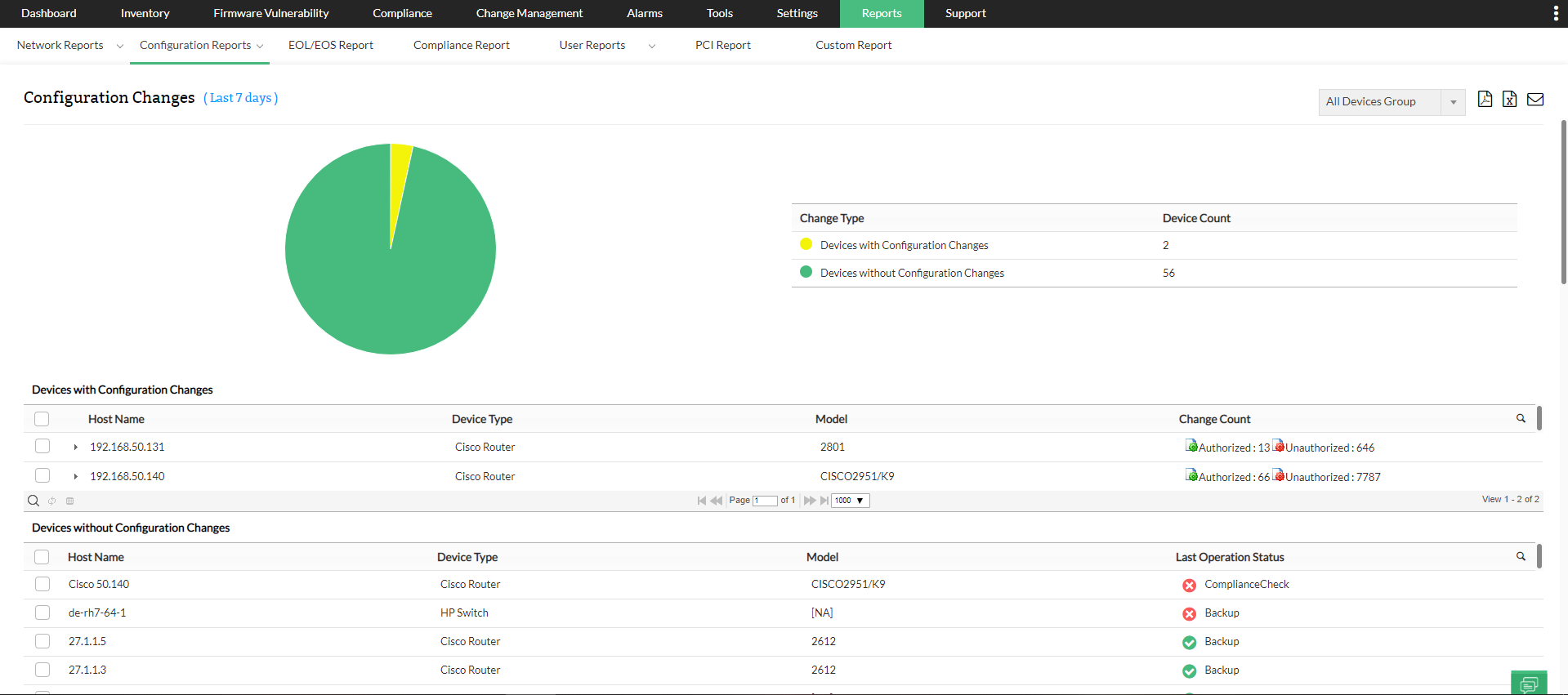 Device Configuration and Management - ManageEngine Network Configuration Manager