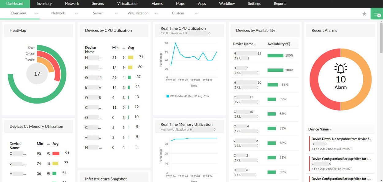 HP Server Monitoring - ManageEngine OpManager