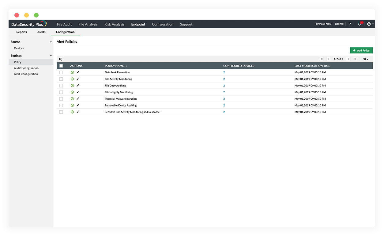 Insider threat mitigation