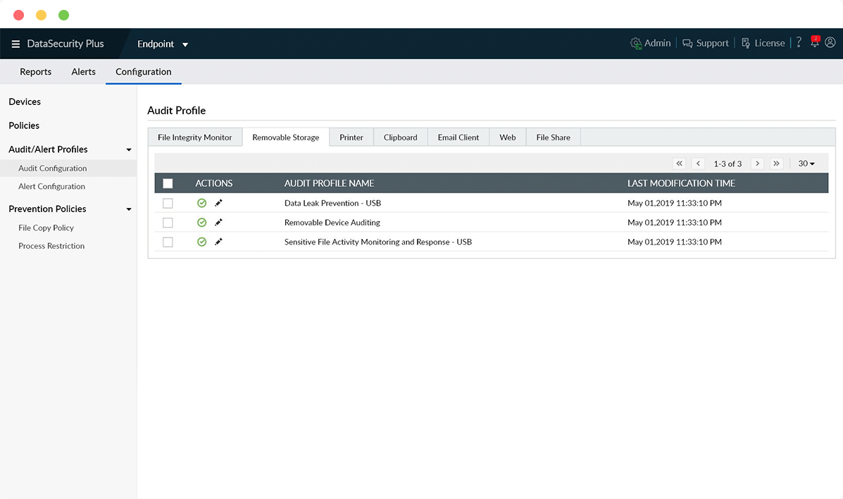 Predefined security settings