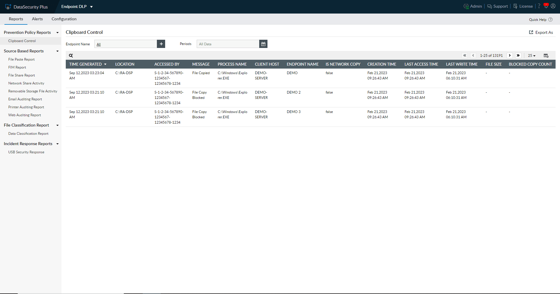 Forensic analysis made simple