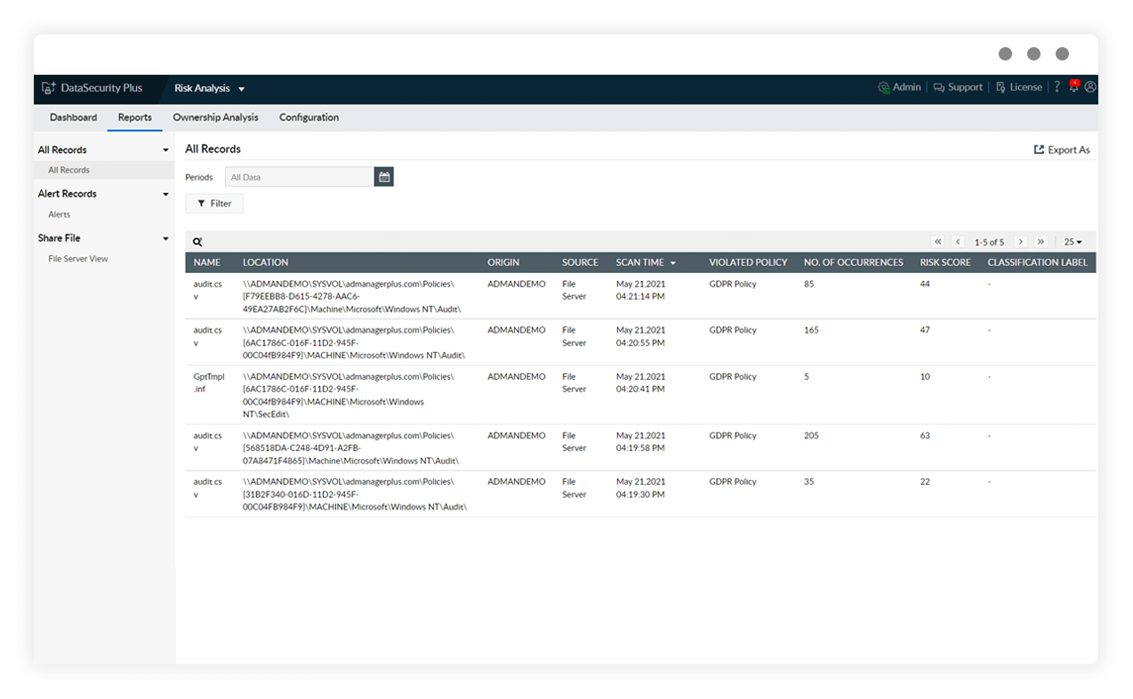 Cardholder data discovery tool | ManageEngine DataSecurity Plus