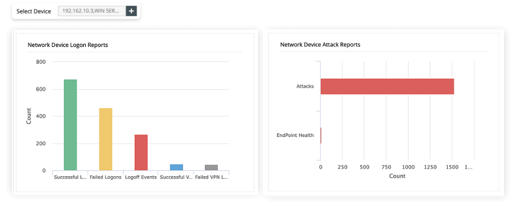 Log auditing