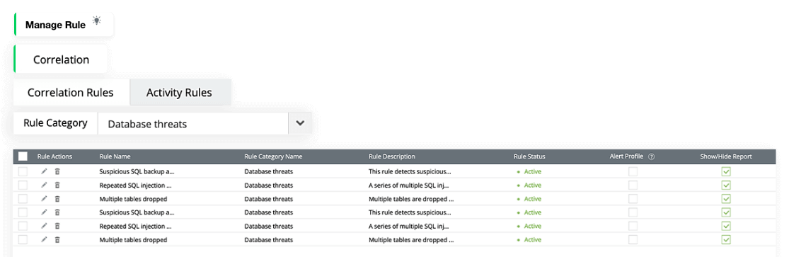 Conduct in-depth GDPR data auditing