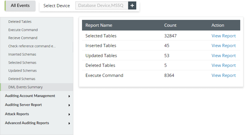 Application log monitoring