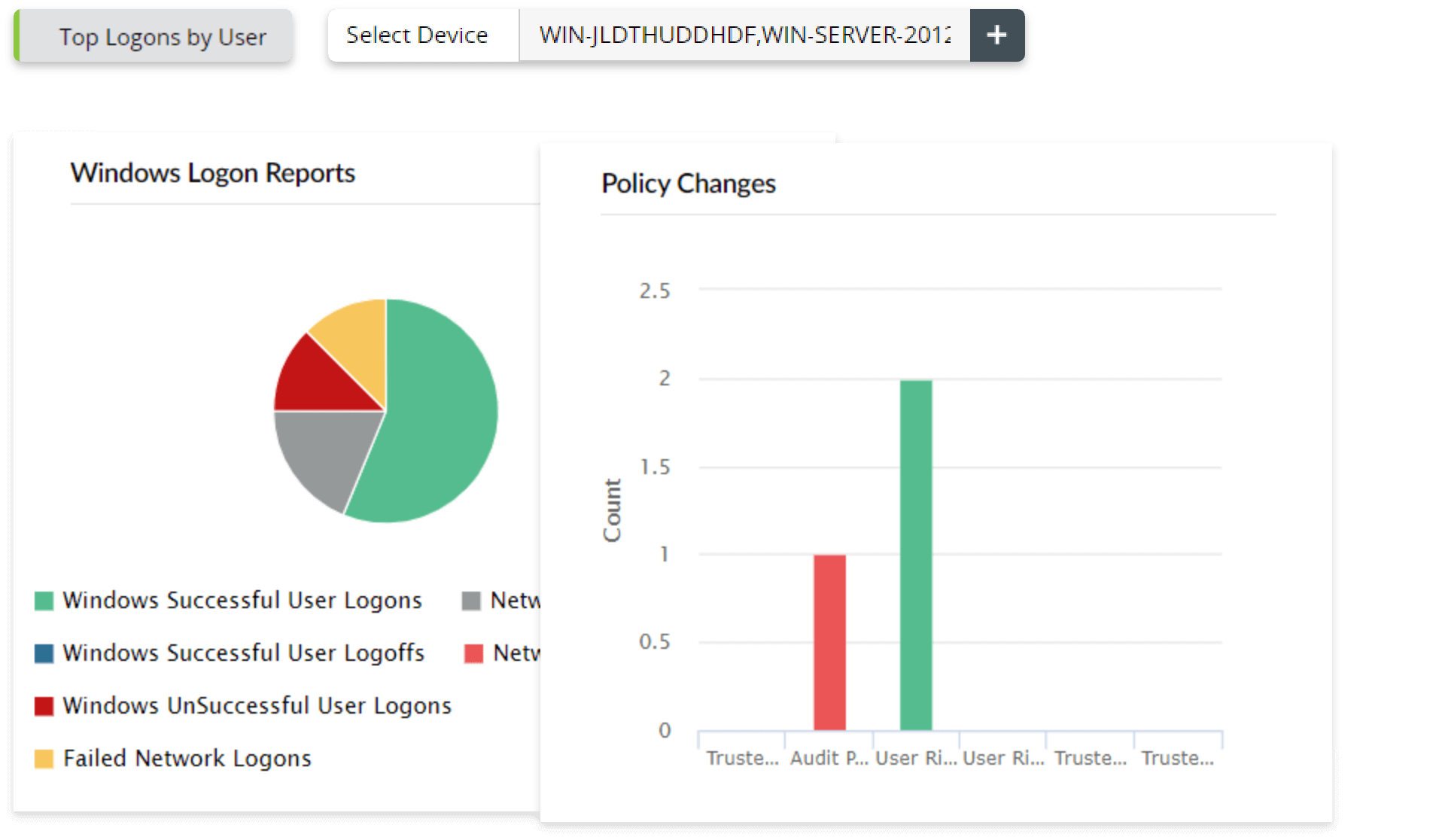 Generate predefined report templates