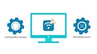 Problemloses Konfigurationsänderungsmanagement mit Network Configuration Manager