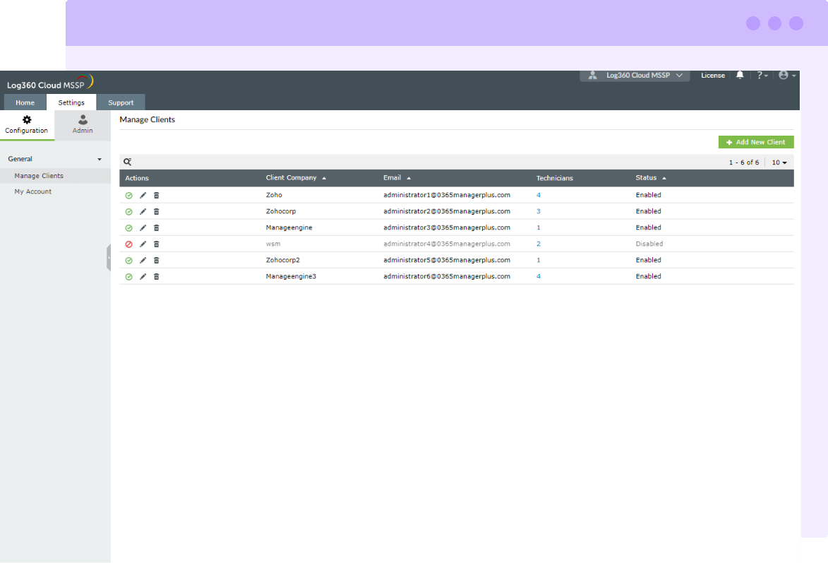 Kundespecifikke dashboards