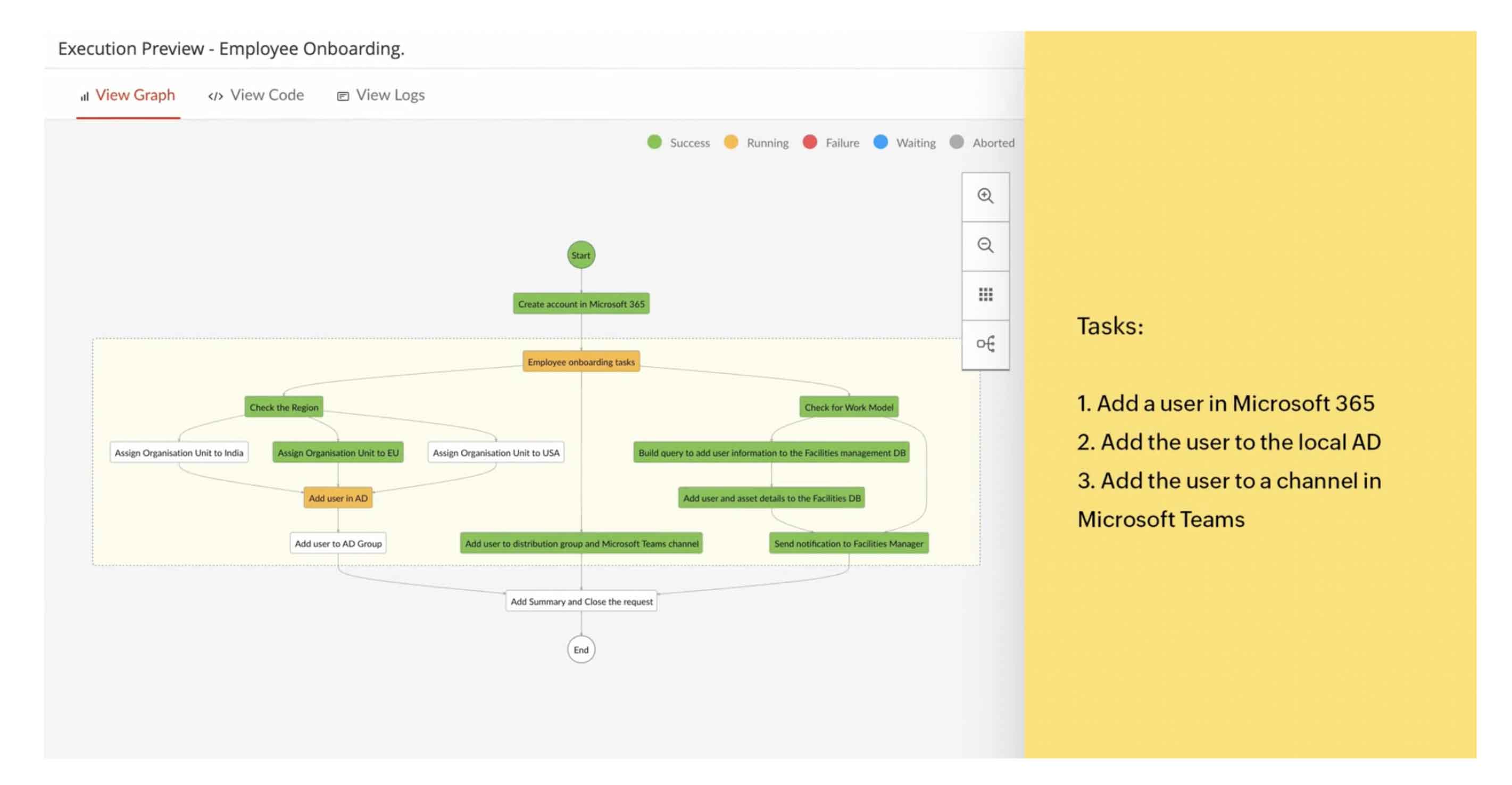 Implementer automatiserede arbejdsgange til problemfri onboarding.