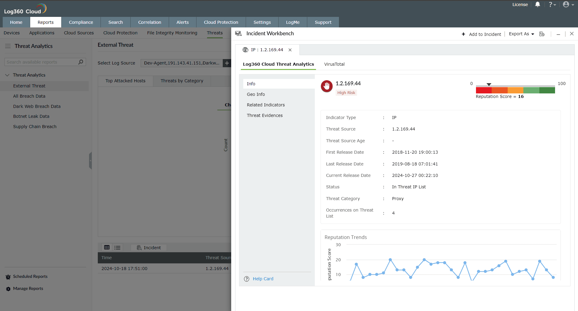 log360cloud-threat-analytics