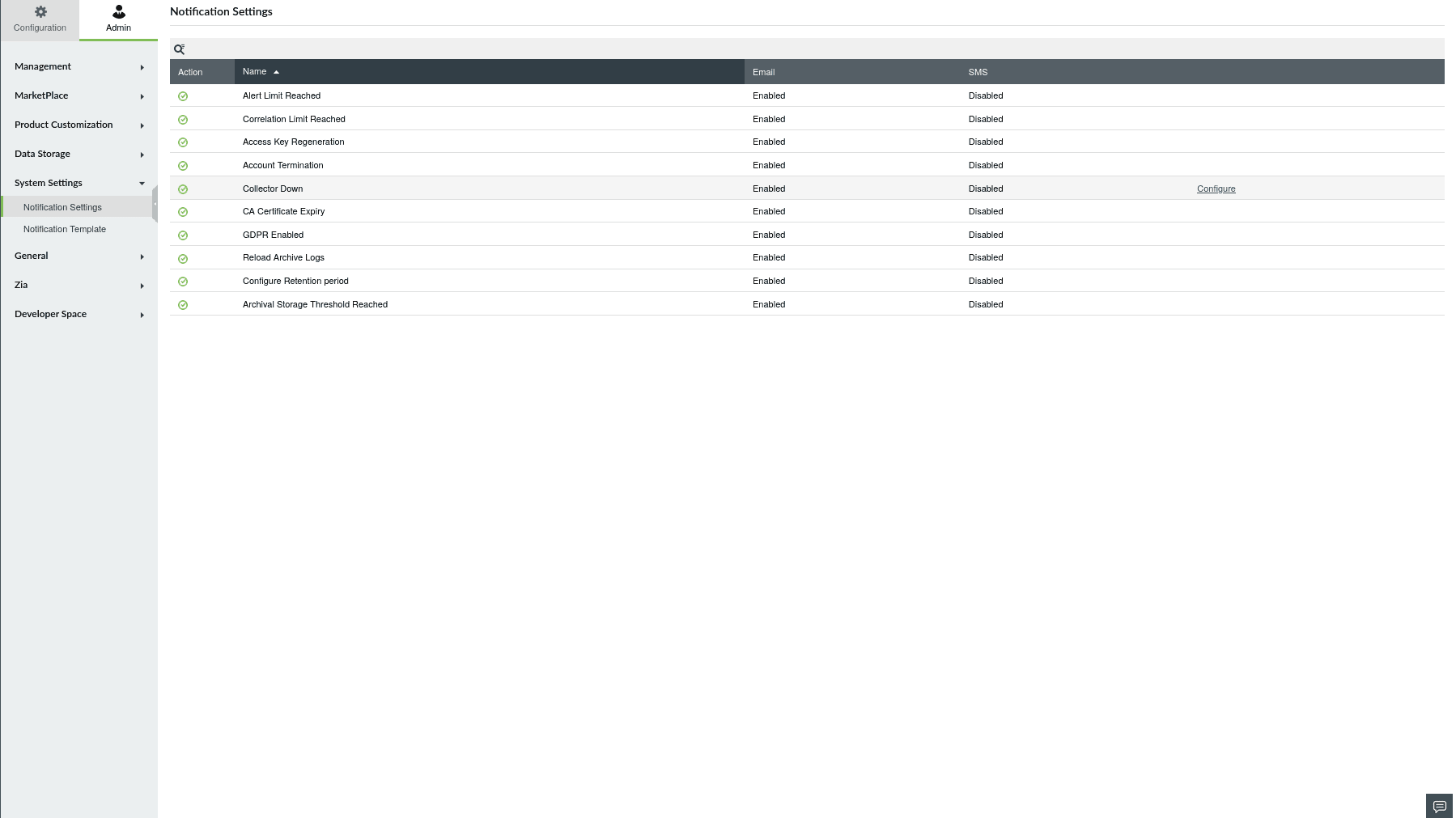 Notification settings