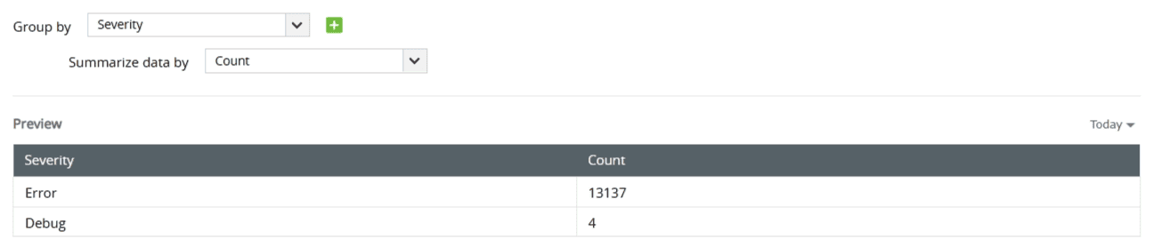 types-of-report-views