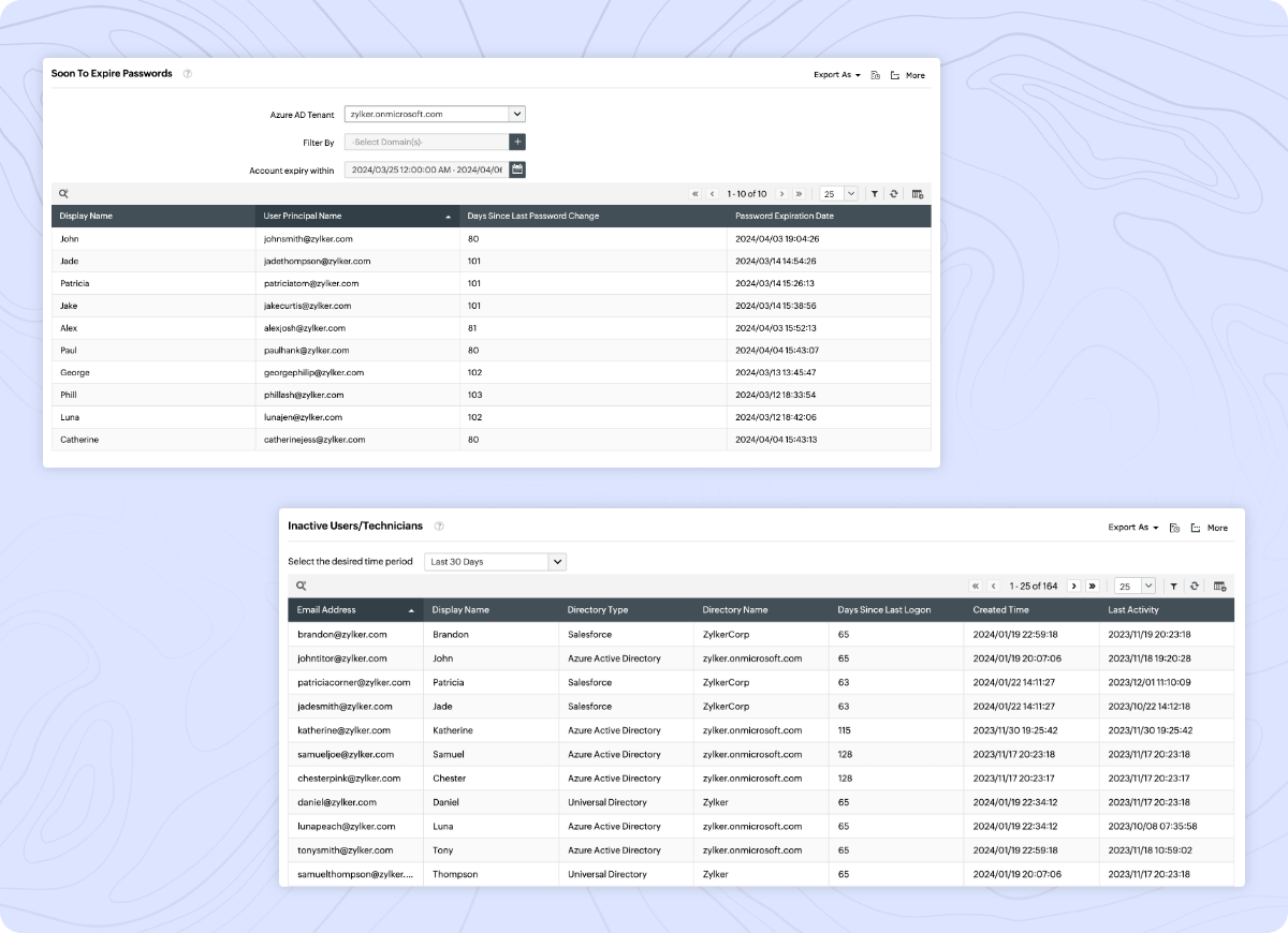 Explore built-in reports with ManageEngine Identity360