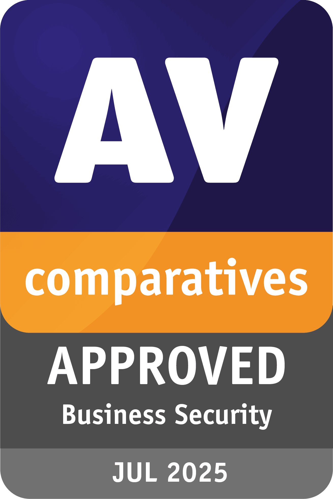 AV-Comparatives Award