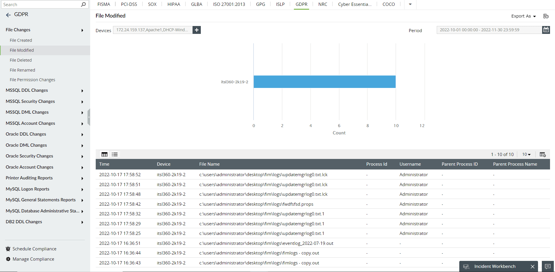 Log360's compliance report that represents the file modifications made in order to adhere to the GDPR audit requirement