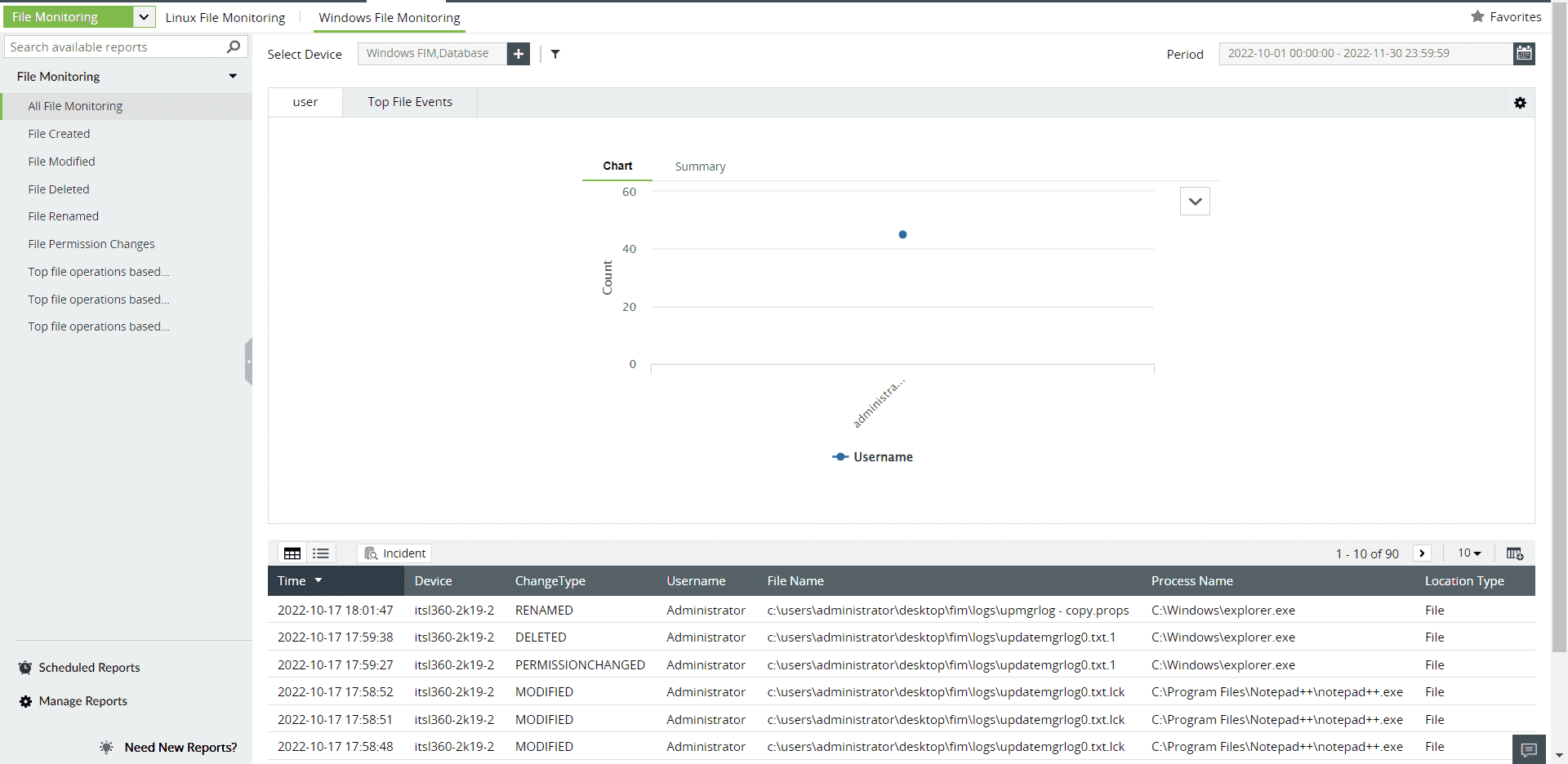 File Monitoring Reports tab in ManageEngine Log360