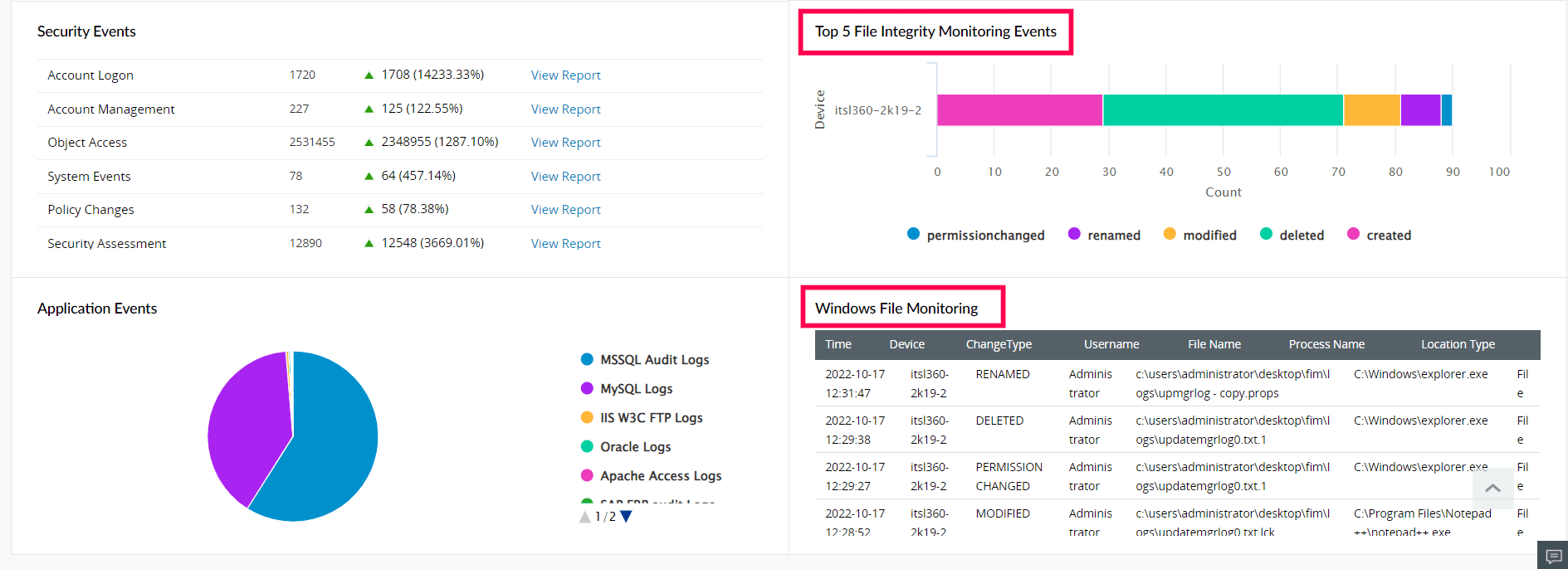 File based widgets in ManageEngine Log360's dashboards