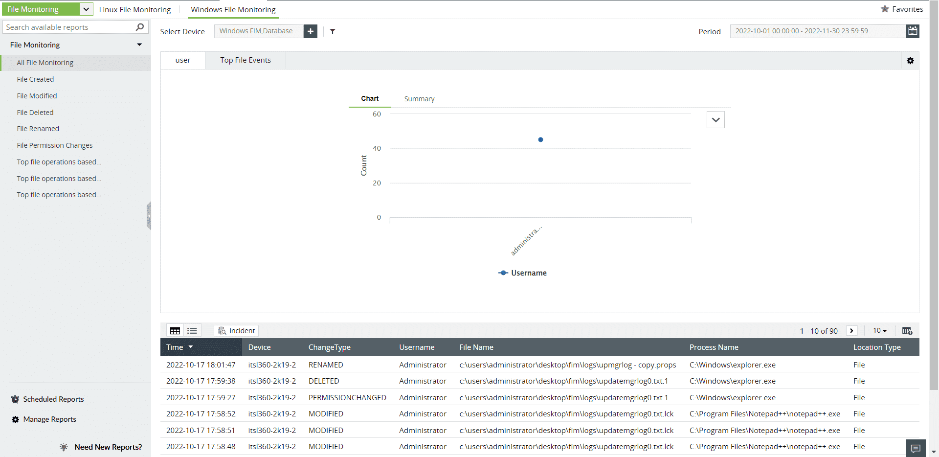 File monitoring reports in Log360