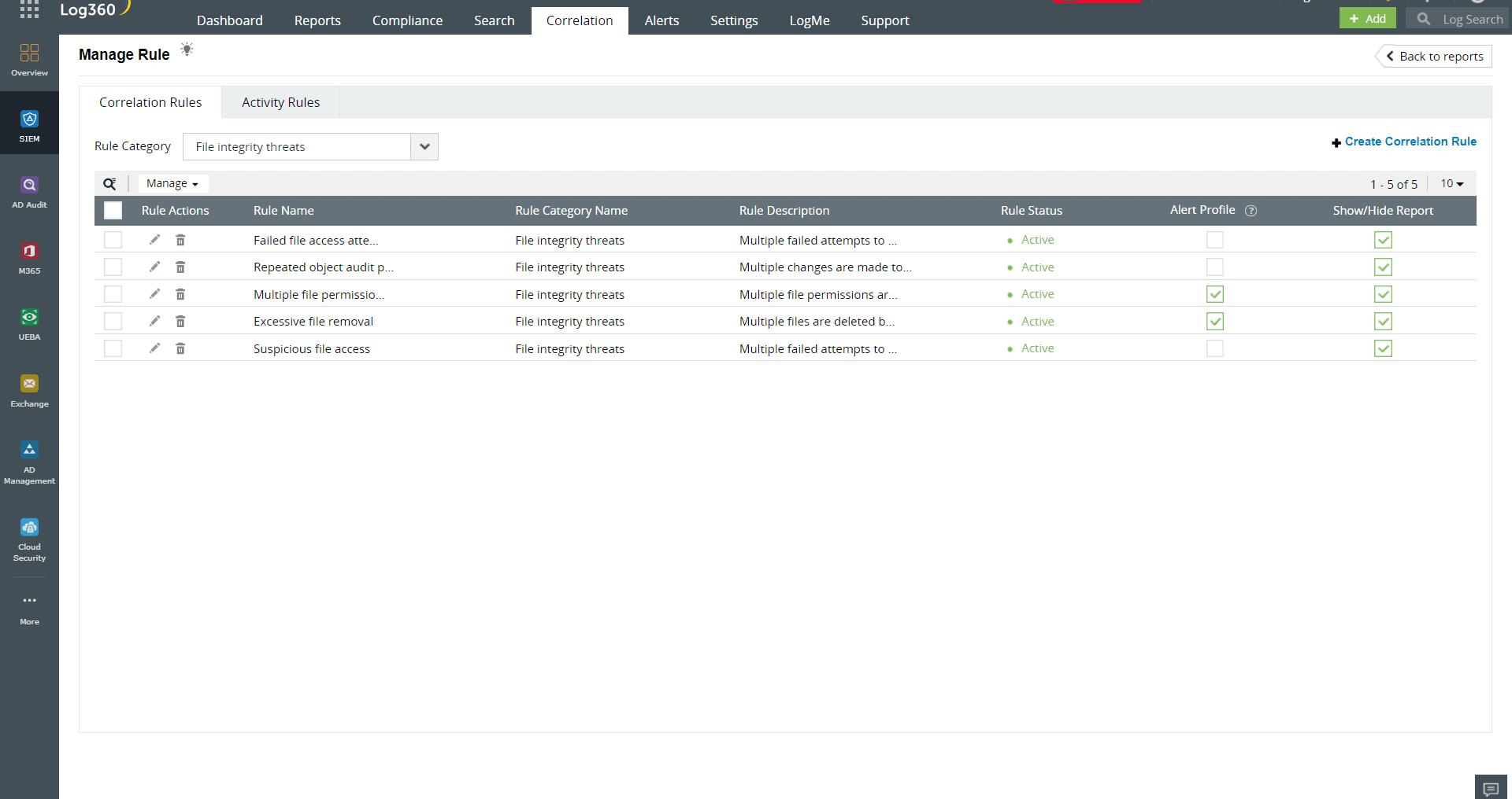 FIM correlation rules and alerts in Log360