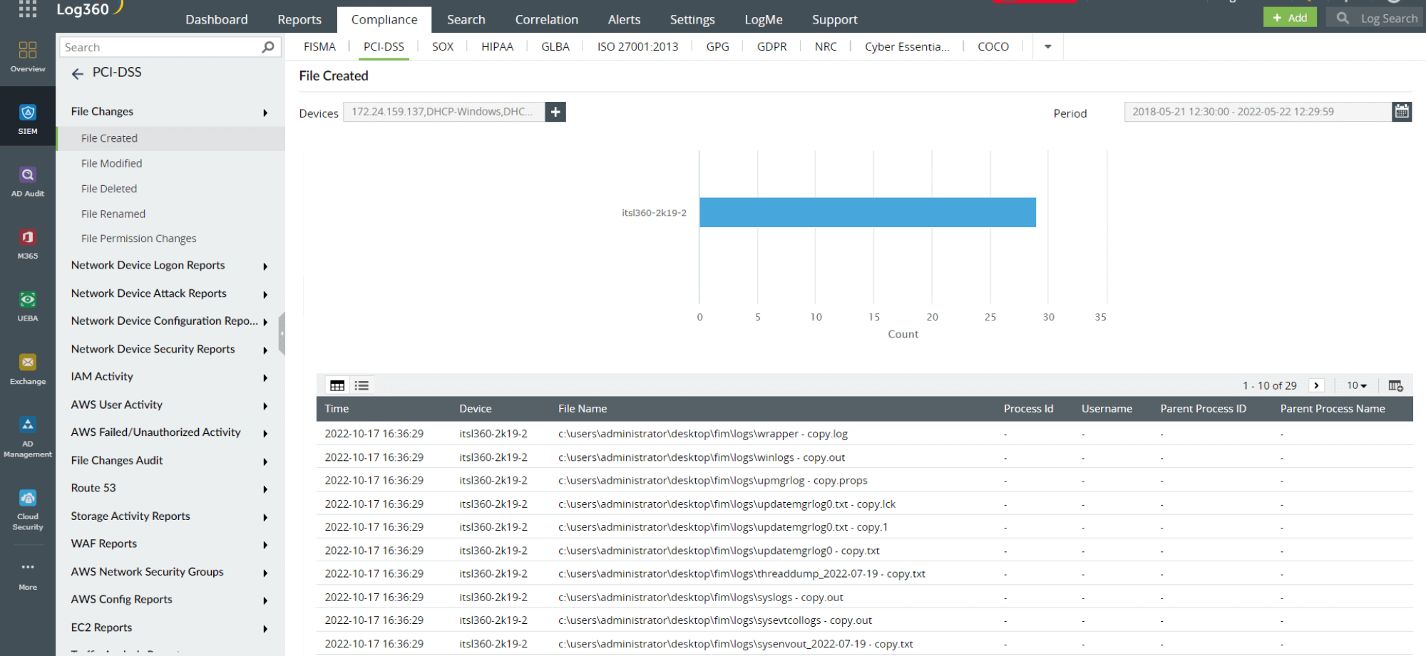 FIM compliance reports in Log360