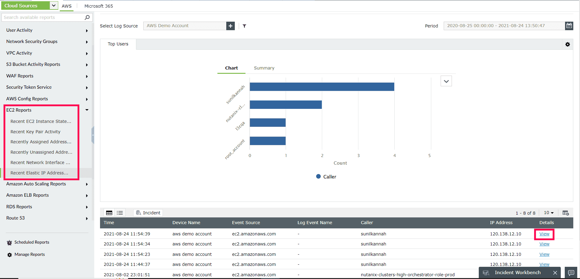 Monitoring changes made to Amazon VPC EC2 instances | ManageEngine Log360