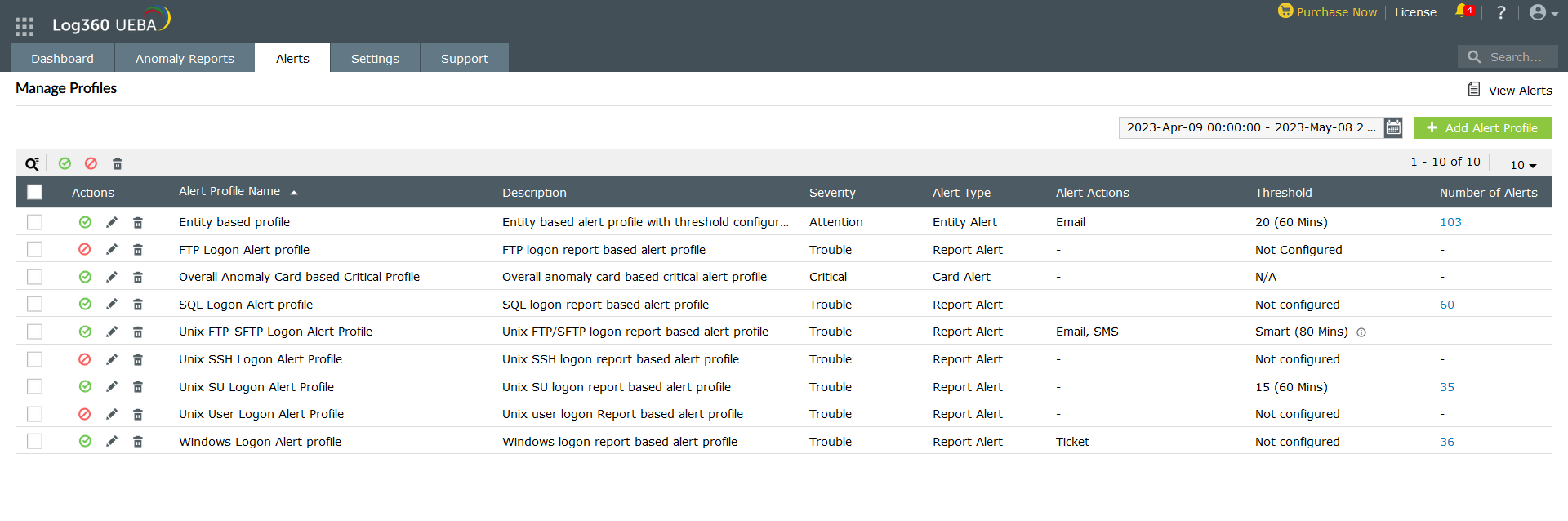 default-alert-profiles