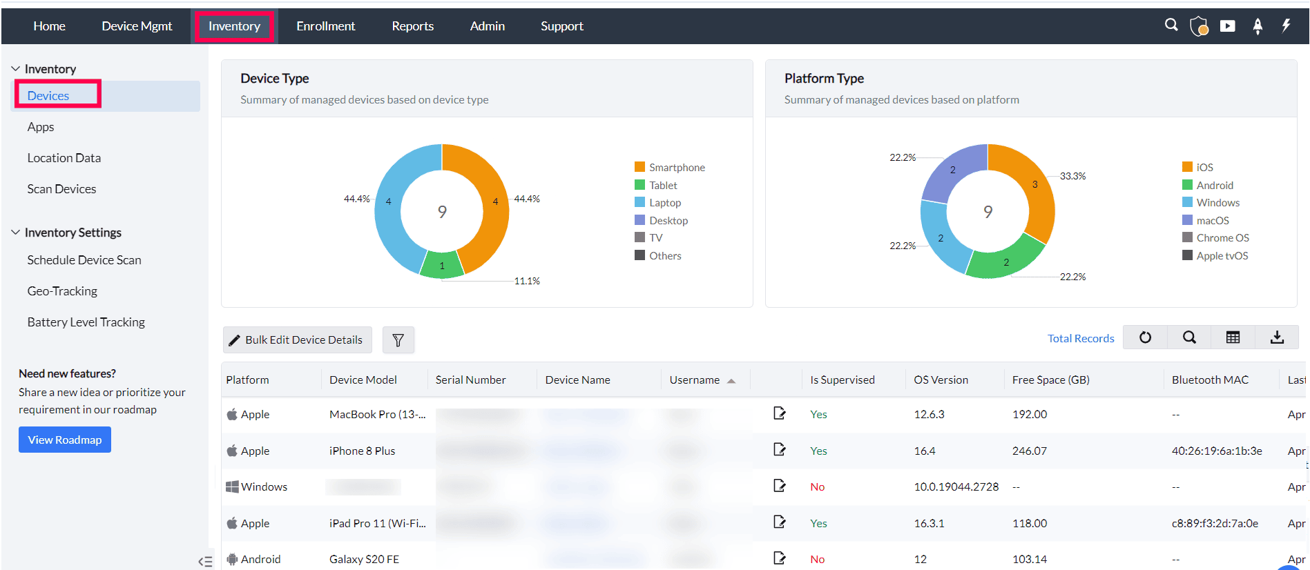 Inventory Device view