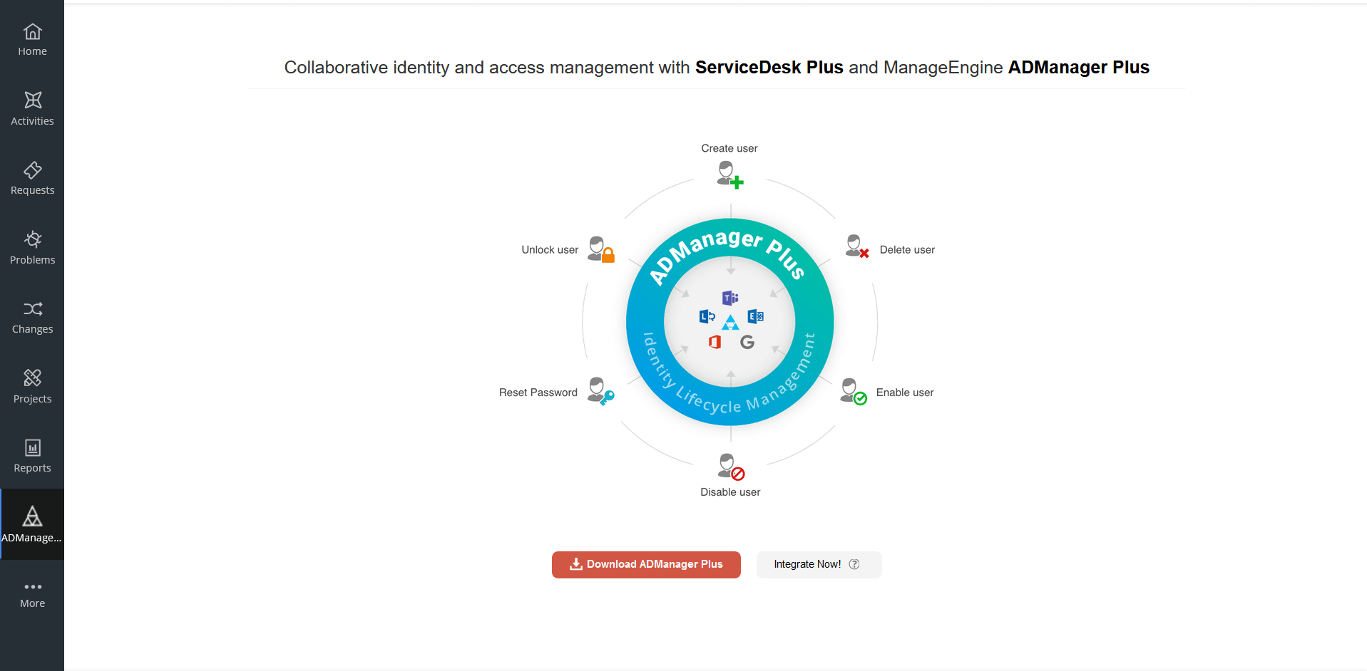 ServiceDesk Plus Cloud settings