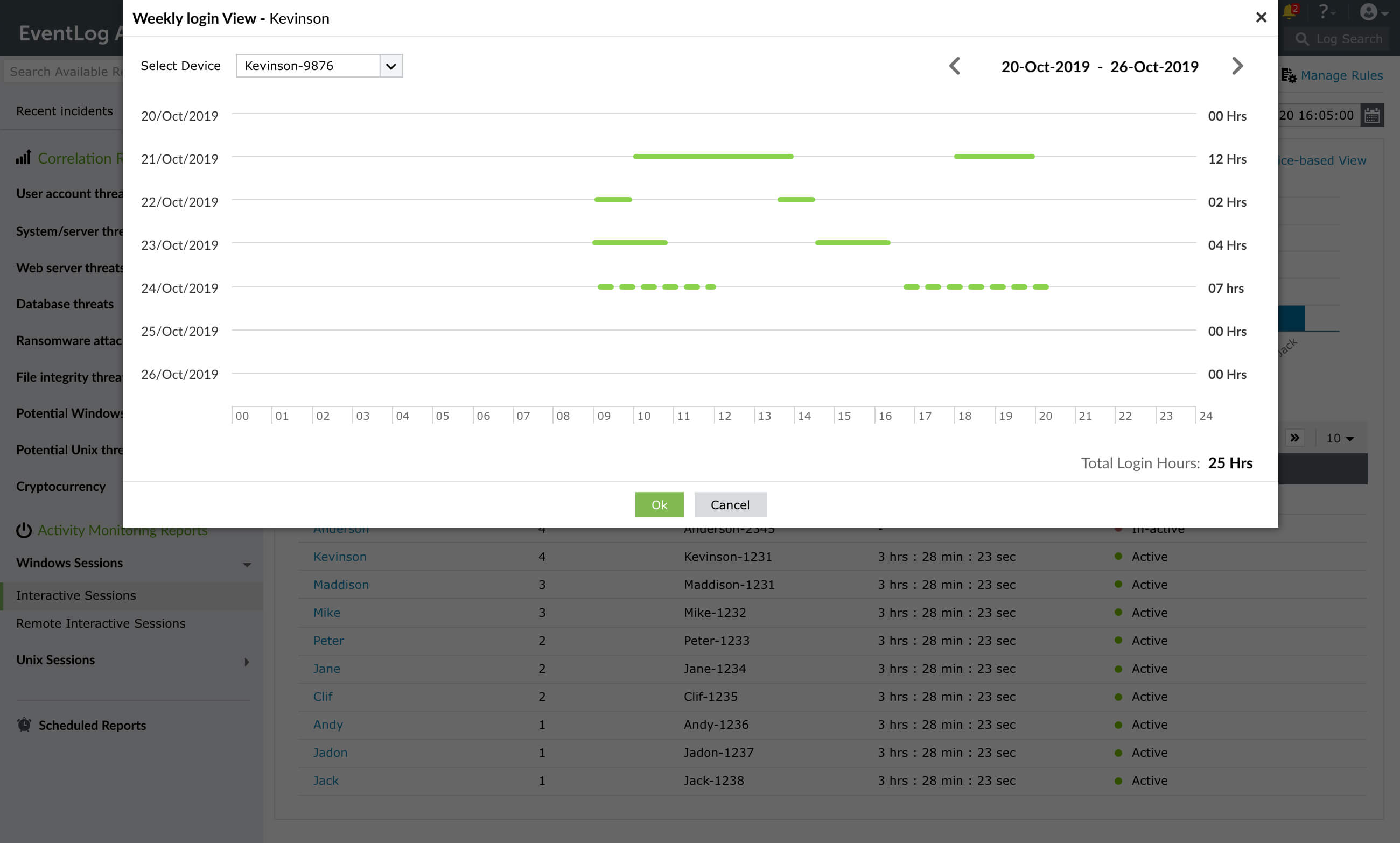 Configuring ManageEngine ITOM solution products