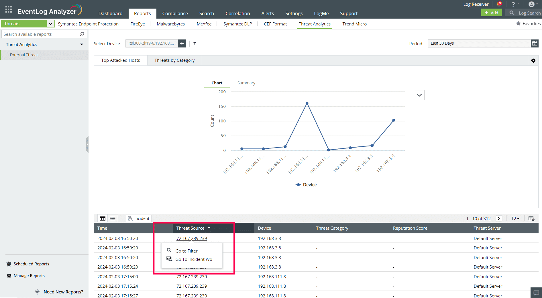 log360cloud-threat-analytics