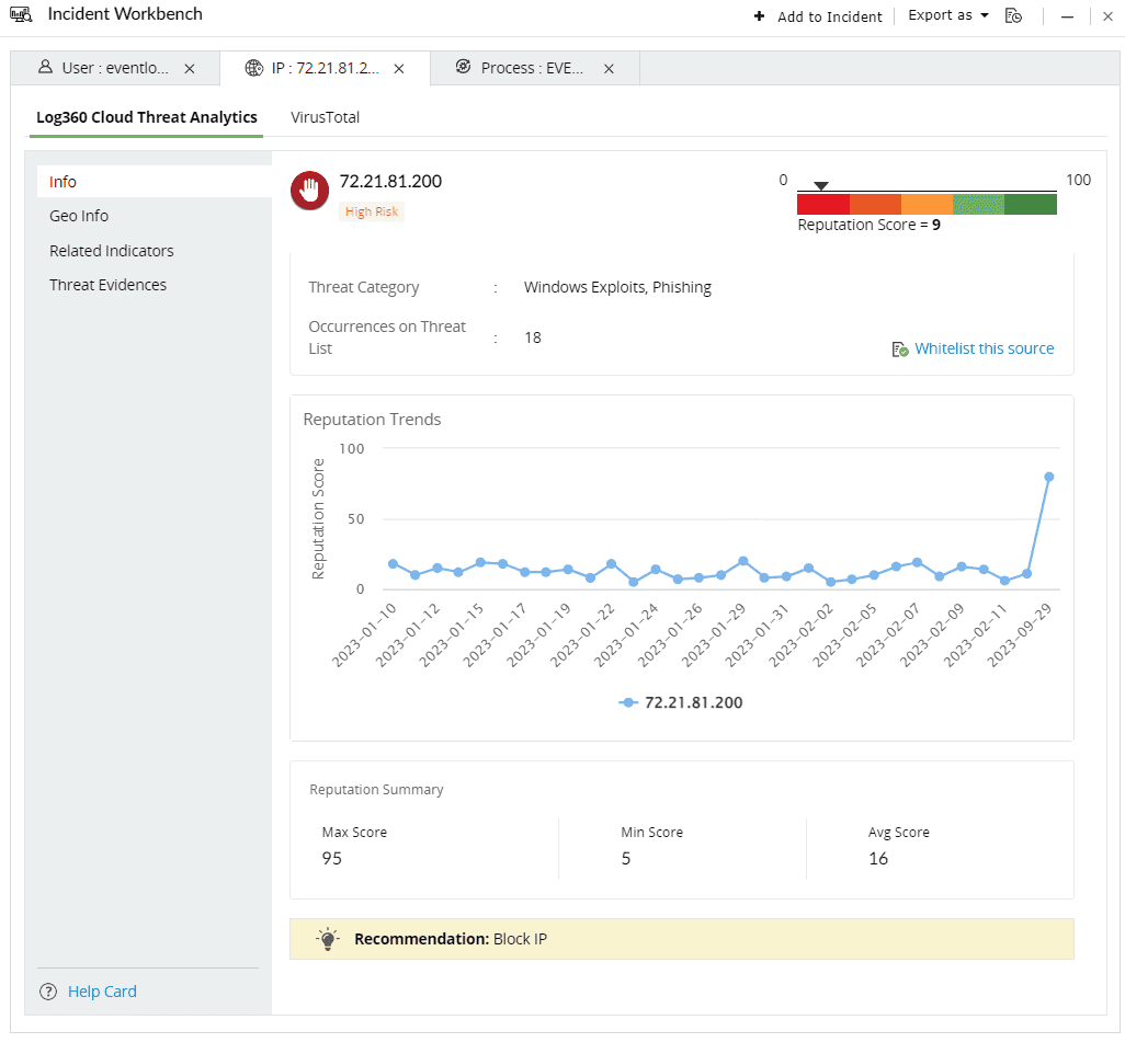 log360cloud-threat-analytics