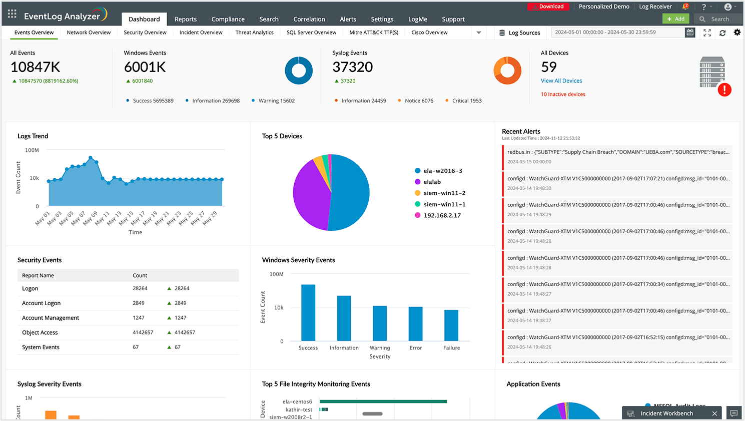 Centralized syslog management for Windows and Linux