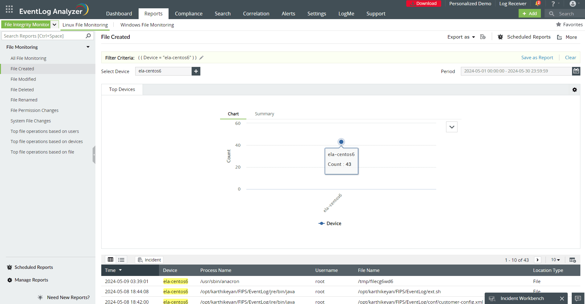 File creations in the file integrity monitoring feature