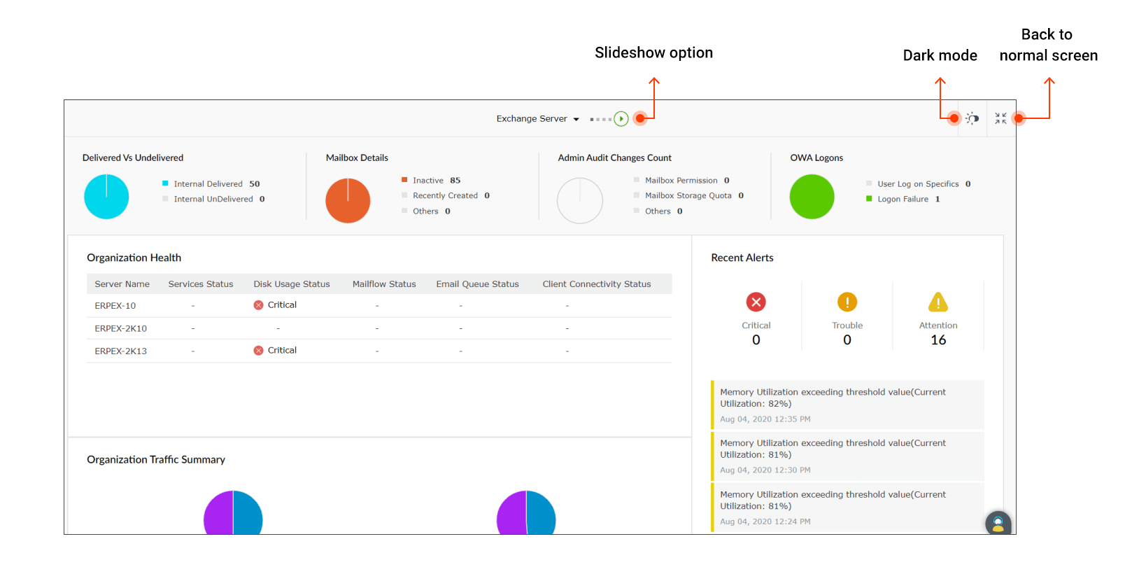 dashboard-features