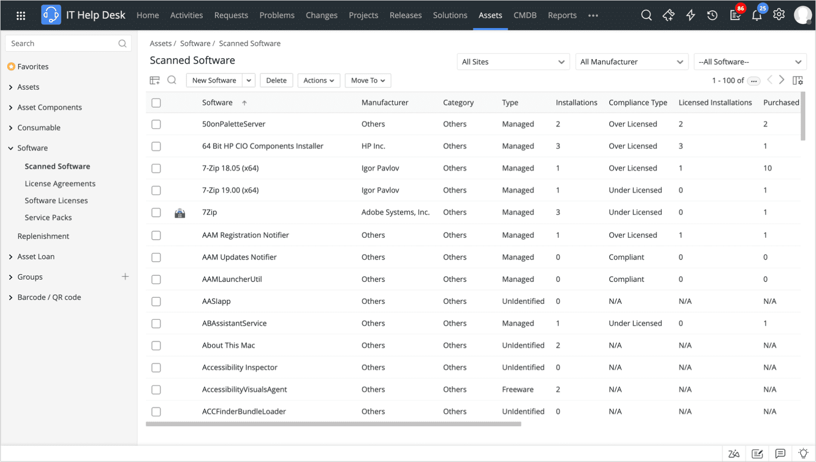 Software portfolio