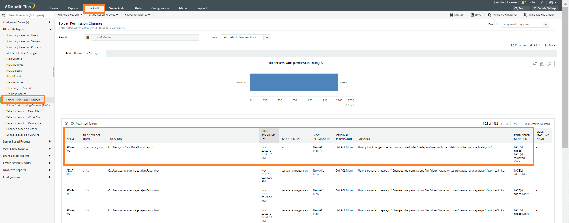 Comment vérifier les autorisations d'un dossier en utilisant Powershell