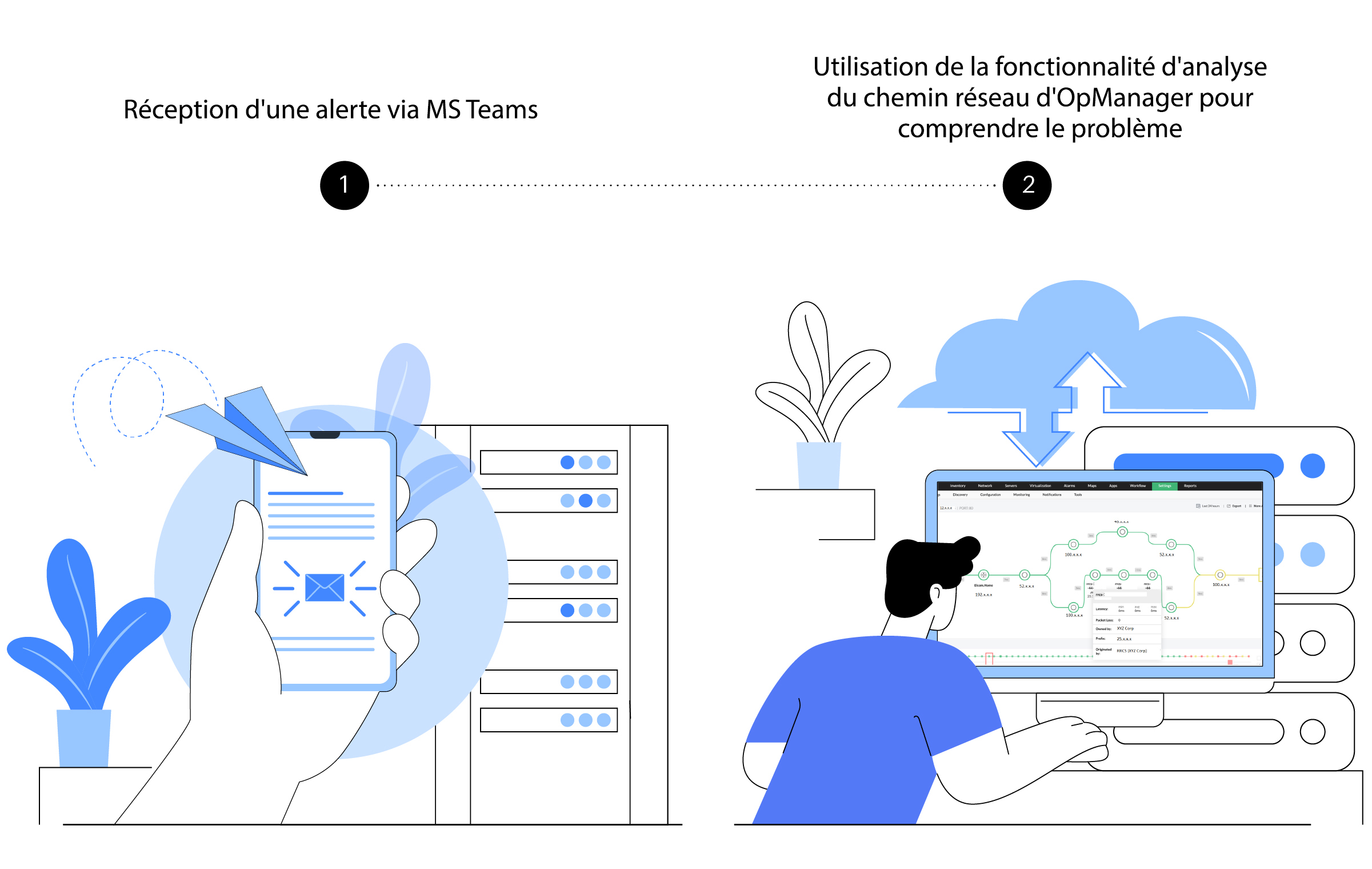 Integrating OpManager with MS Teams