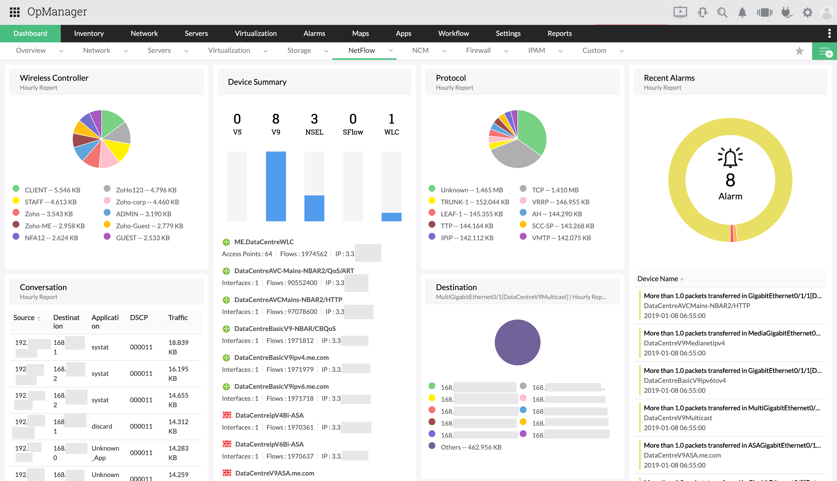 nfa-dashboard