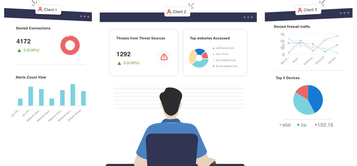 Enterprise logging tool for 
                managed service providers (MSSPs)