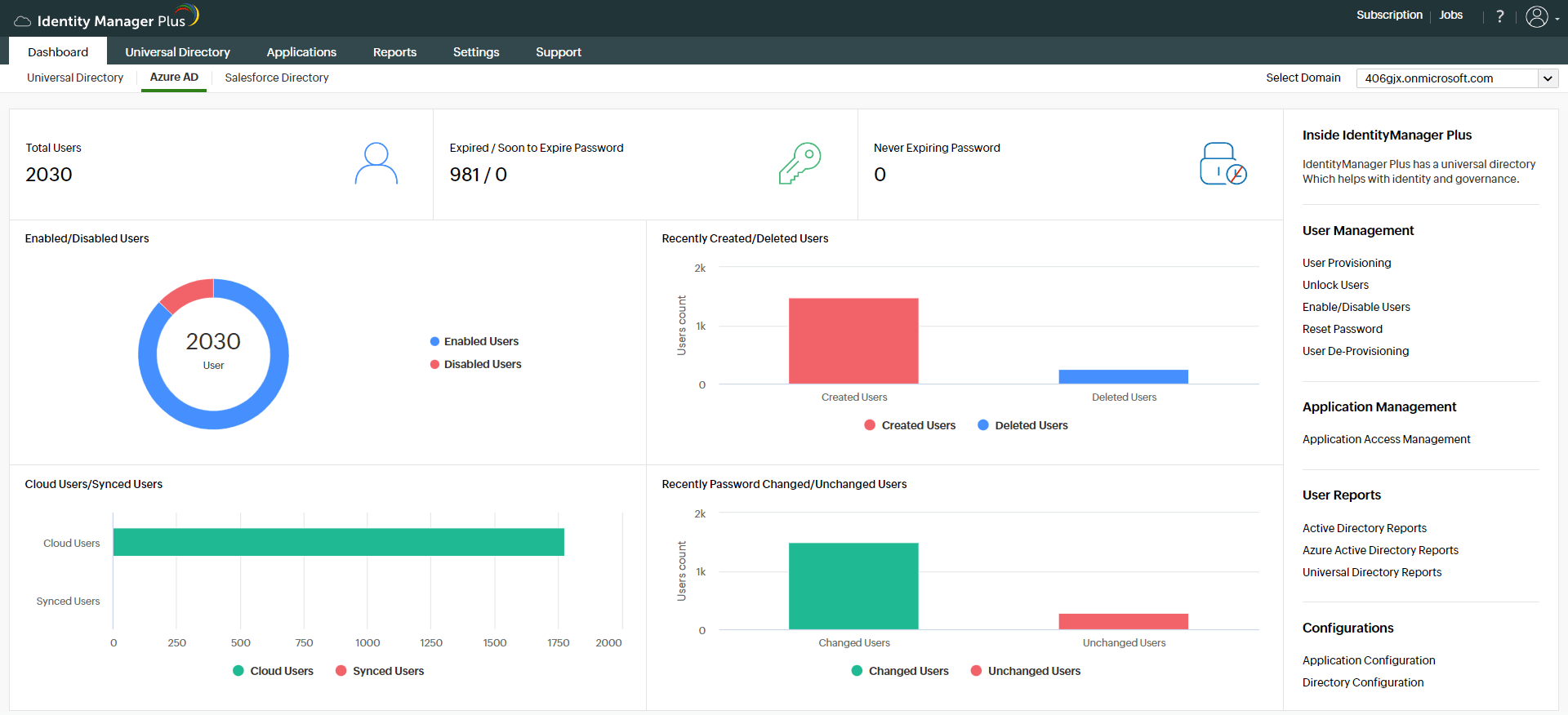 Dashboard | ManageEngine Identity Manager Plus Help Documentation