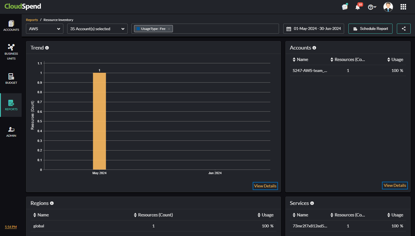 Inventory Details