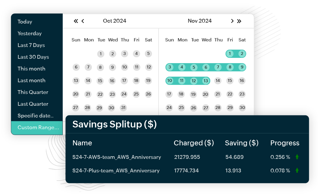 Increase savings rate