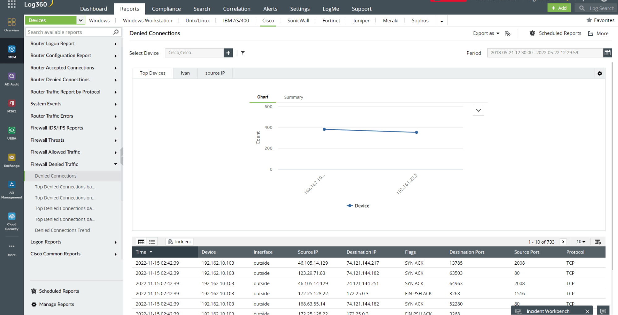  Leveraging the firewall denied traffic report in Log360 to detect a Cloud Snooper attack