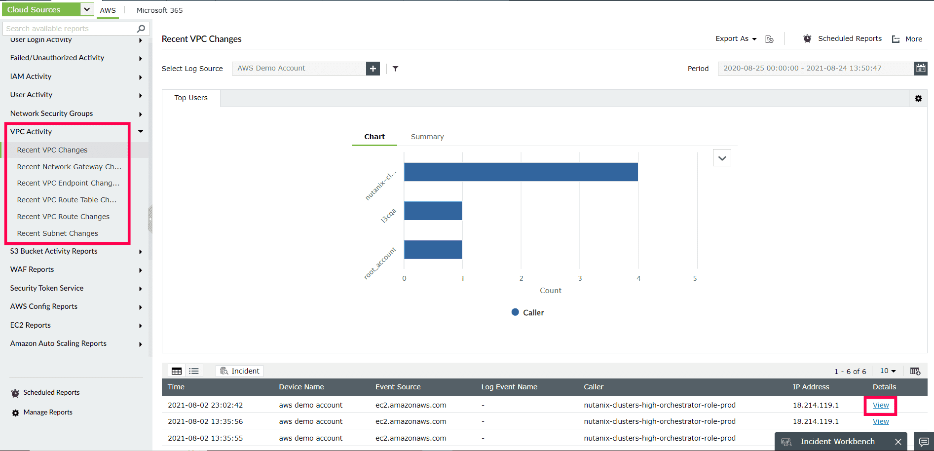 Monitoring Amazon VPC flow logs | ManageEngine Log360