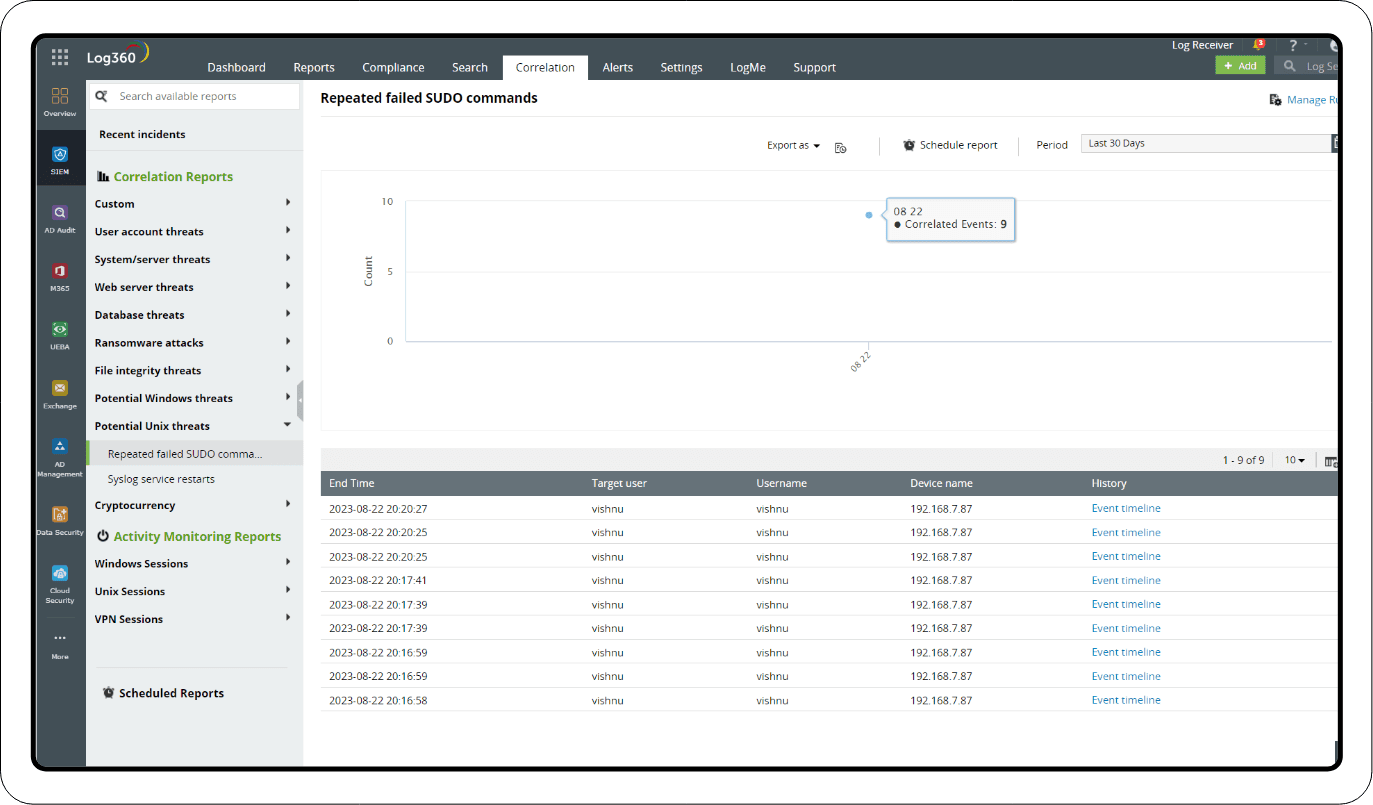 Detection through correlation