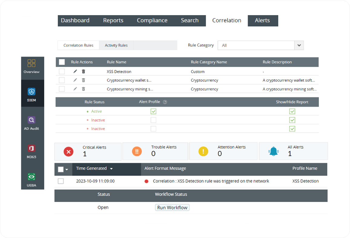 Real-time monitoring and detection