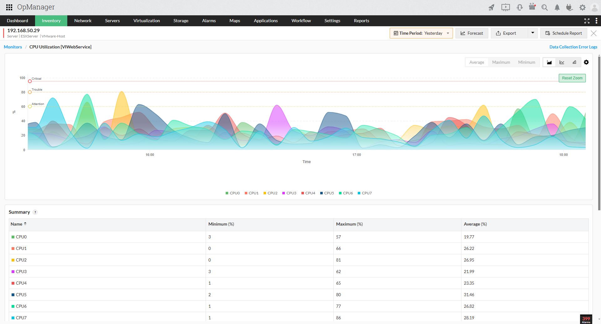 Graph display settings in OpManager